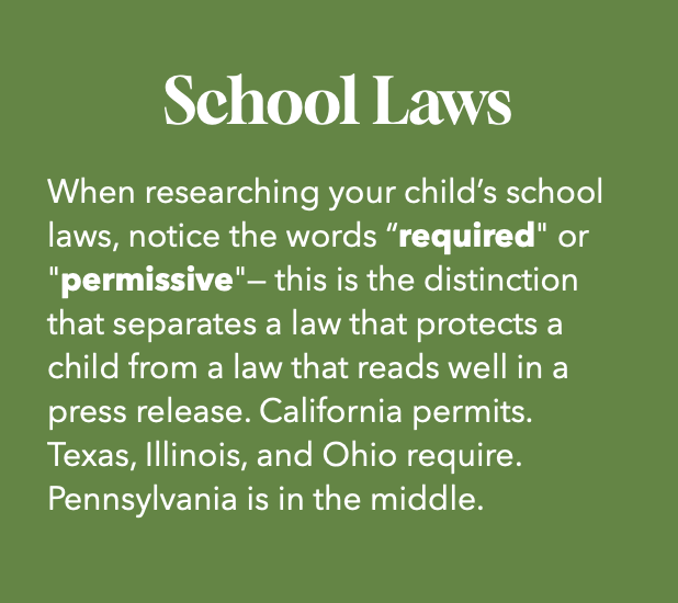 Green background with white text about school laws, explaining the difference between 'required' and 'permissive' in the context of state regulations.