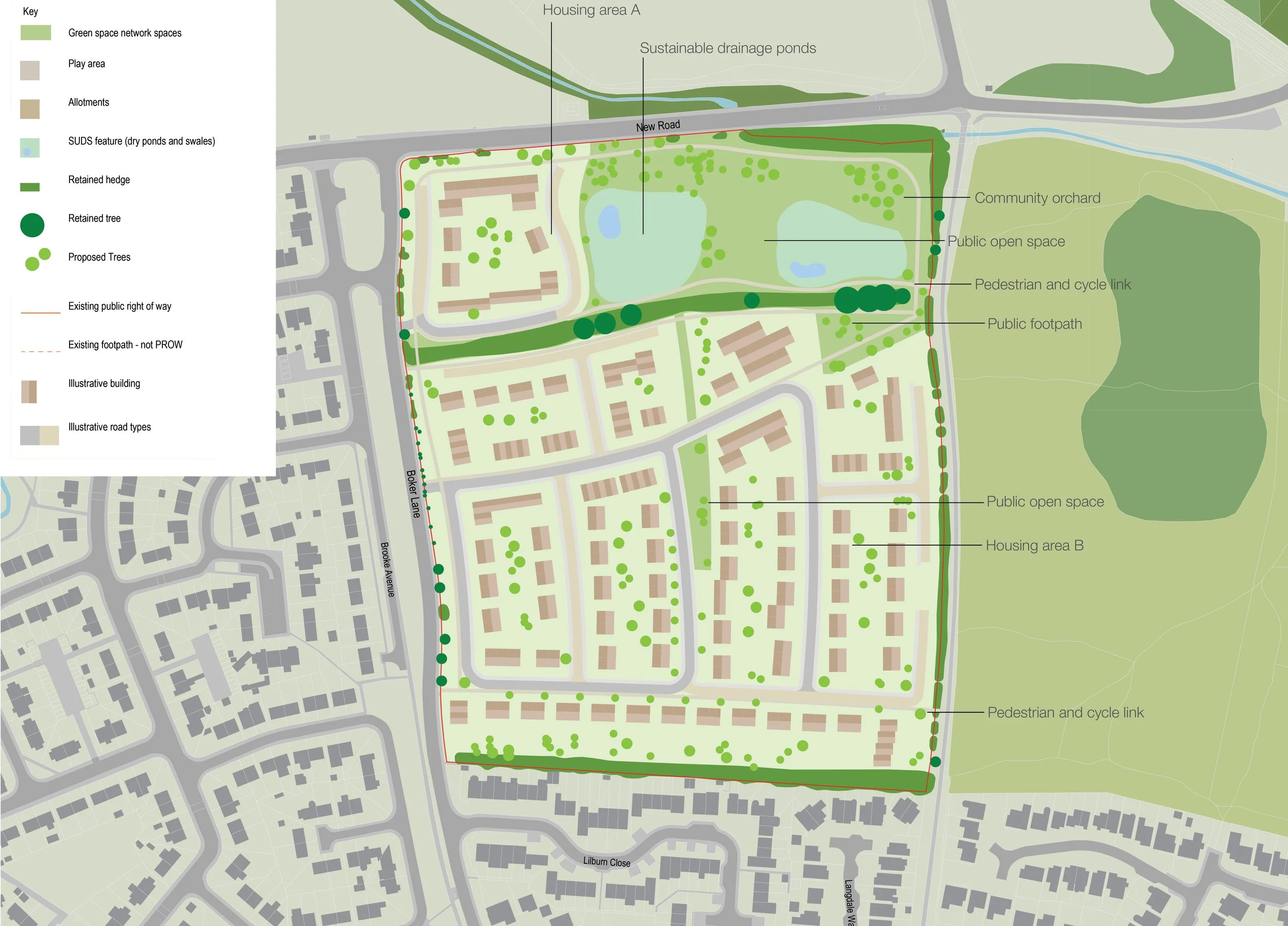 Map of a community area with various features including green space network areas, play areas, allotments, dry ponds and swales, retained hedges and trees, proposed trees, existing public footpaths and rights of way, pedestrian and cycle links, housing areas, and public open space. The map features labels for roads, housing, and natural features.