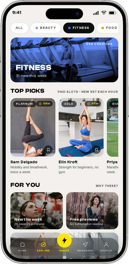 Fitness Category