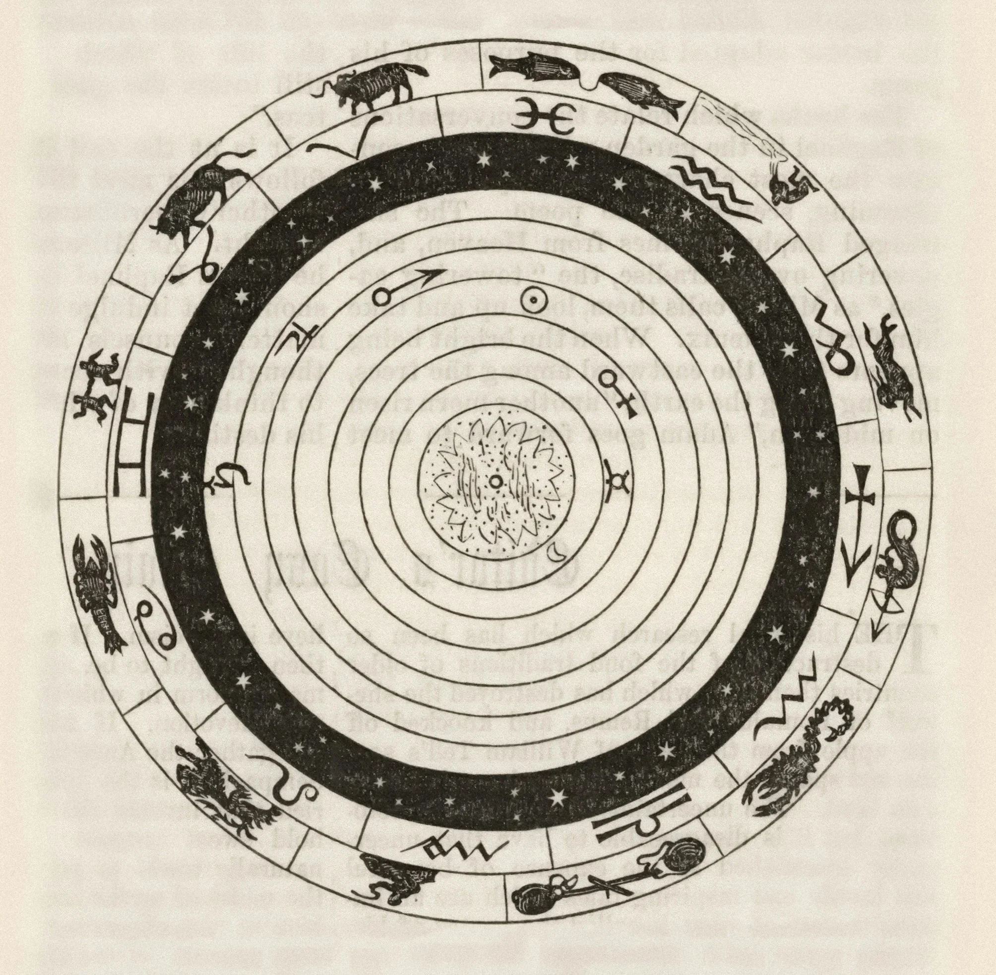 A black and white illustration of an ancient zodiac circle with symbols of the zodiac signs arranged in concentric circles.