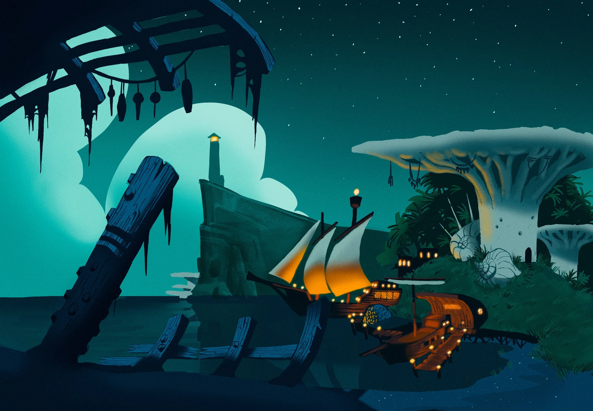 Environments