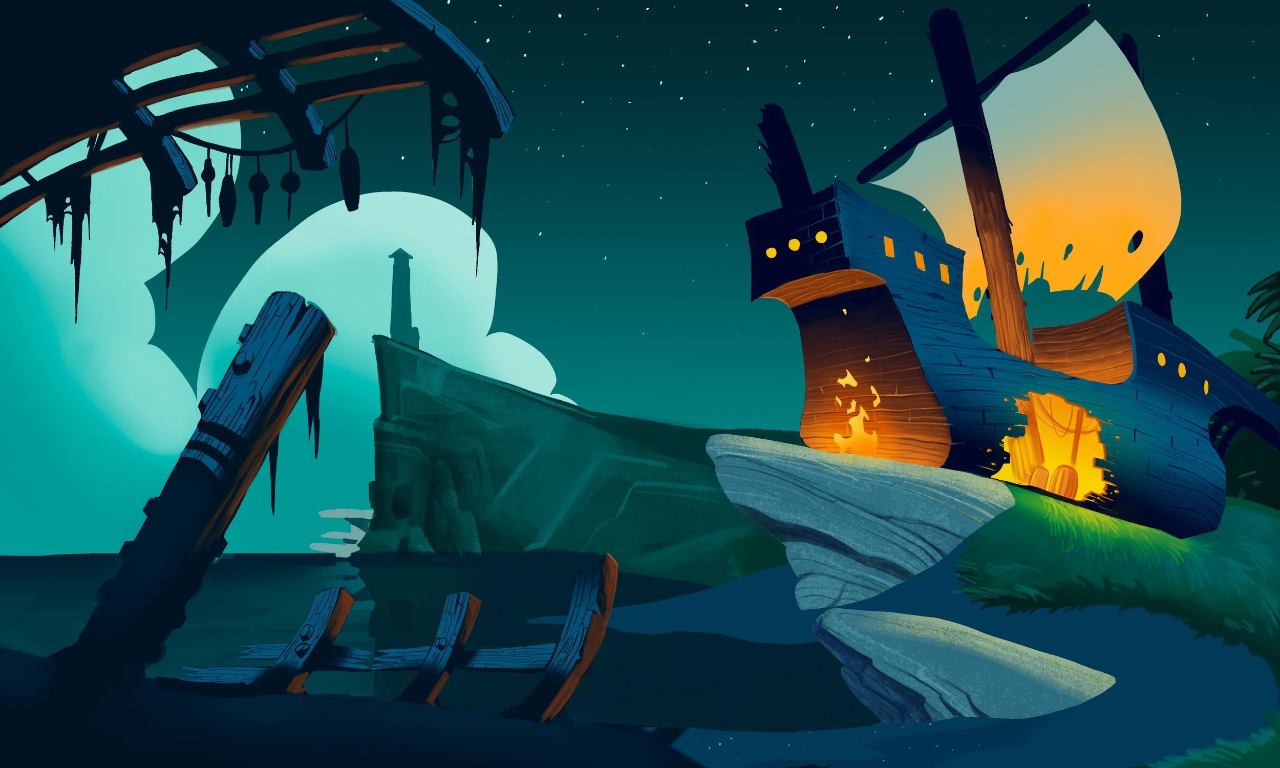 Environments