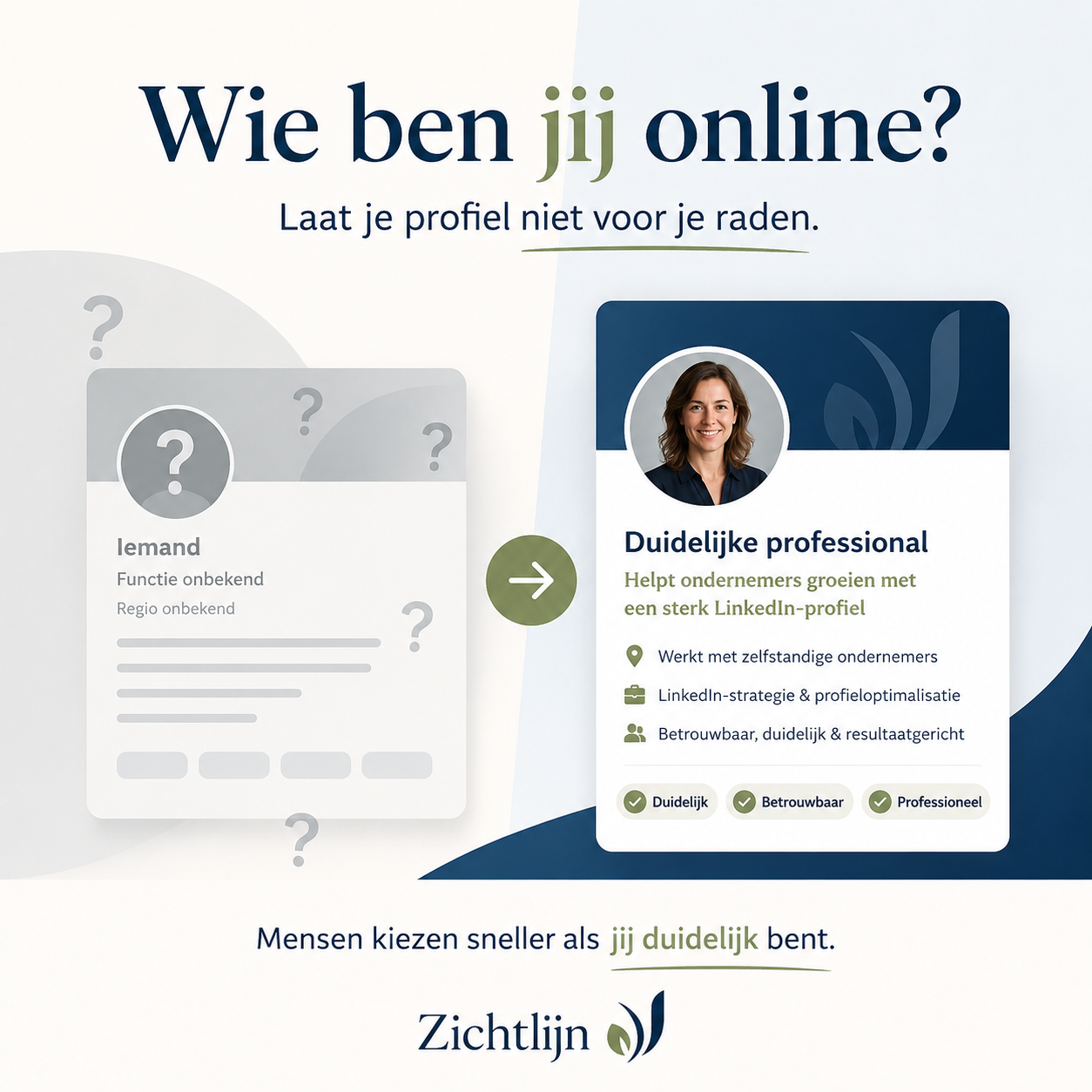 Dit is een informatieve poster over het online profiel van een professional. Het bevat een foto van een lachende vrouw, en teksten die benadrukken dat een duidelijke professionele aanwezigheid op LinkedIn helpt bij zakelijke groei, werken met zelfstandige ondernemers, strategie en profilering, en betrouwbaarheid en resultaatgerichtheid. Onder de foto staan drie woorden: Duidelijk, Betrouwbaar en Professioneel, met vinkjes erbij.