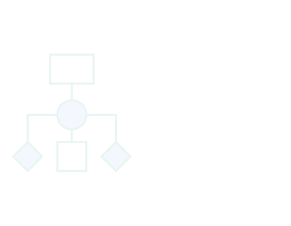 Flowchart diagram with shapes connected by lines, including a rectangle, a circle, and diamonds, with accompanying descriptive text.