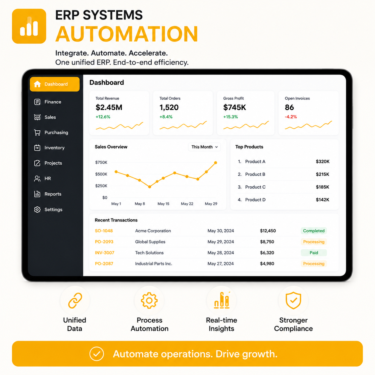 ERP Sync Automation