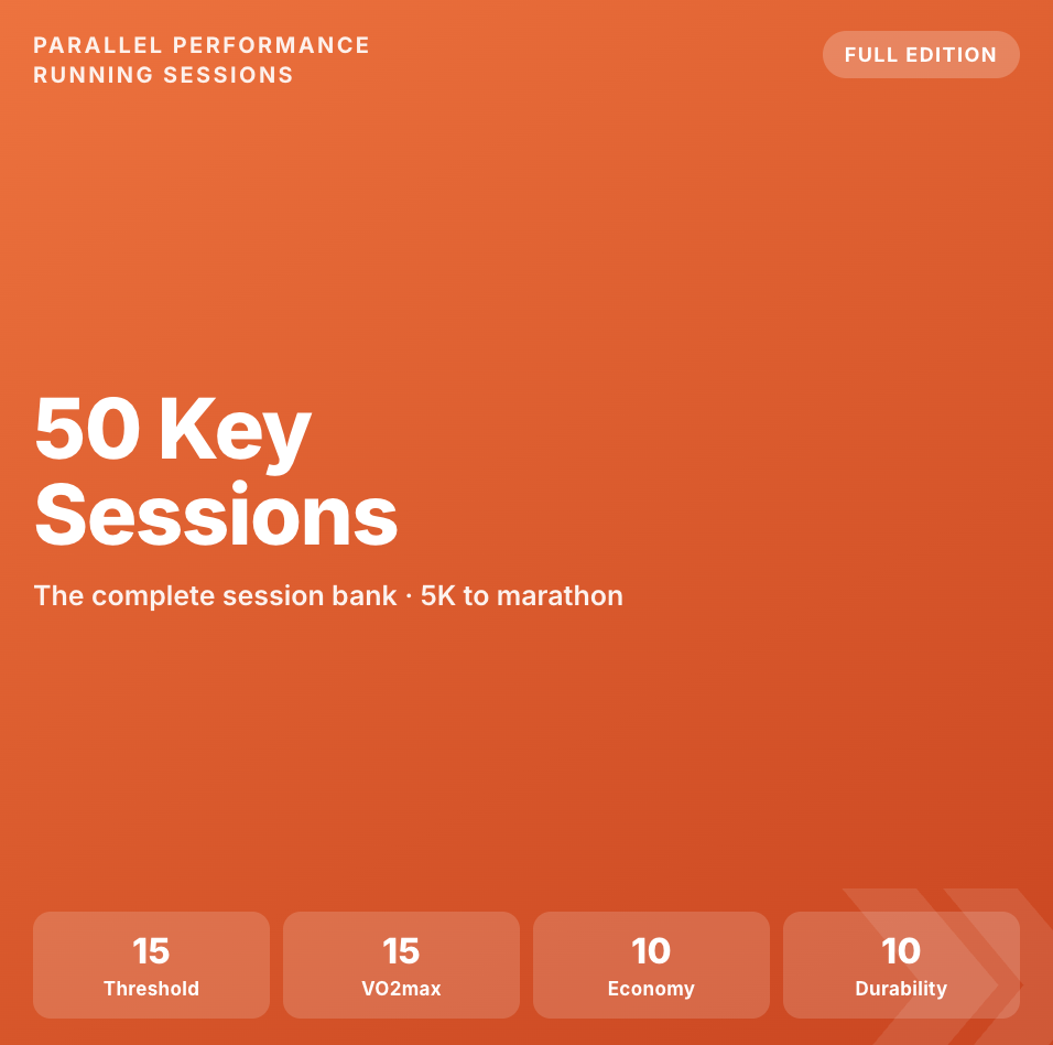 50 Key Session Library