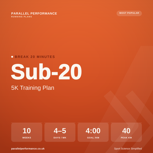 Sub-20 5K Training Plan cover