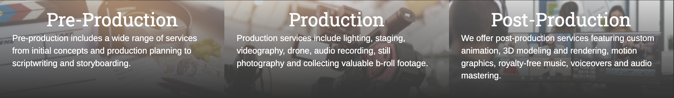 Diagram showing three stages of video production: pre-production, production, and post-production, with descriptions of each stage.