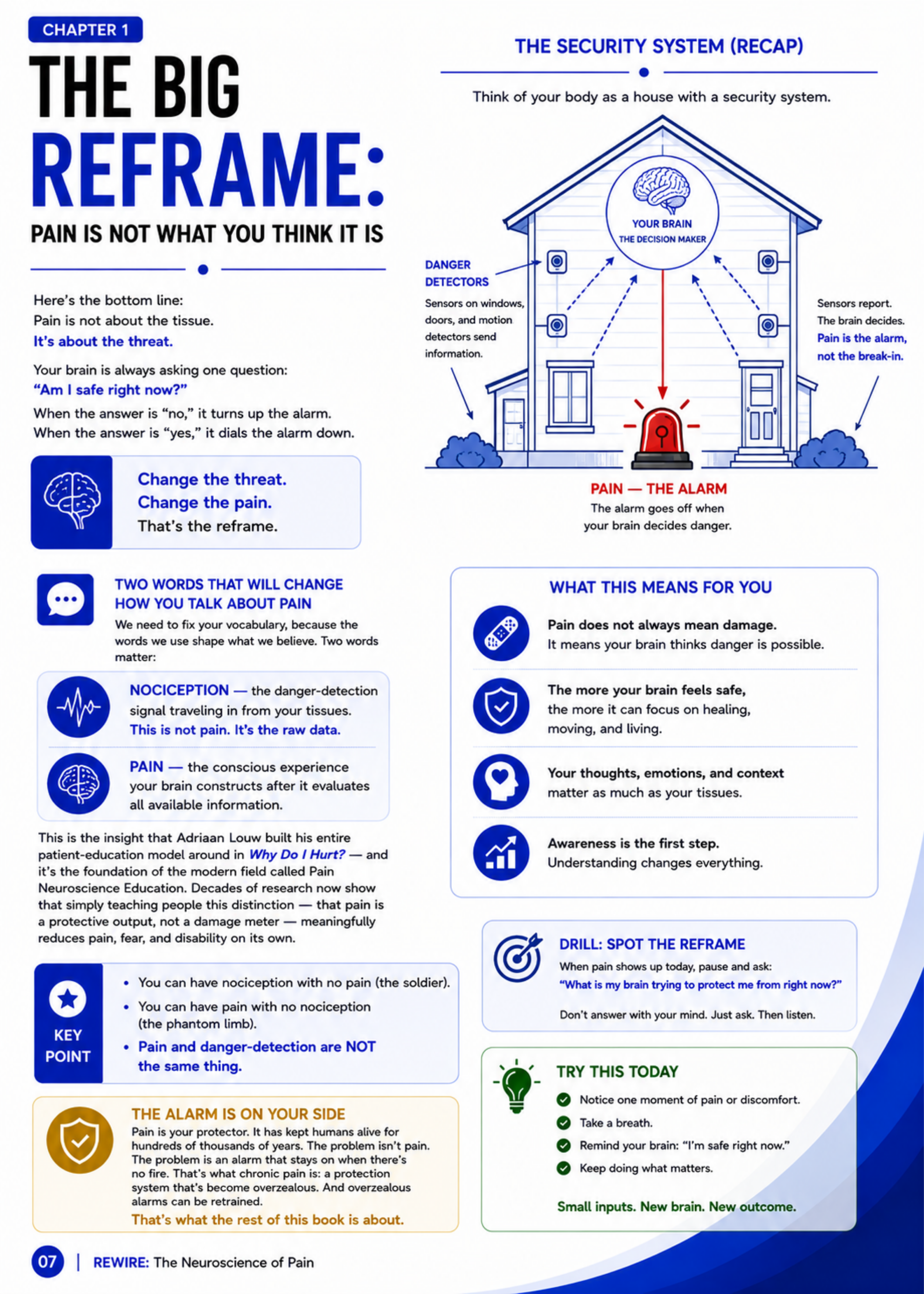 REWIRE EBOOK (2).png