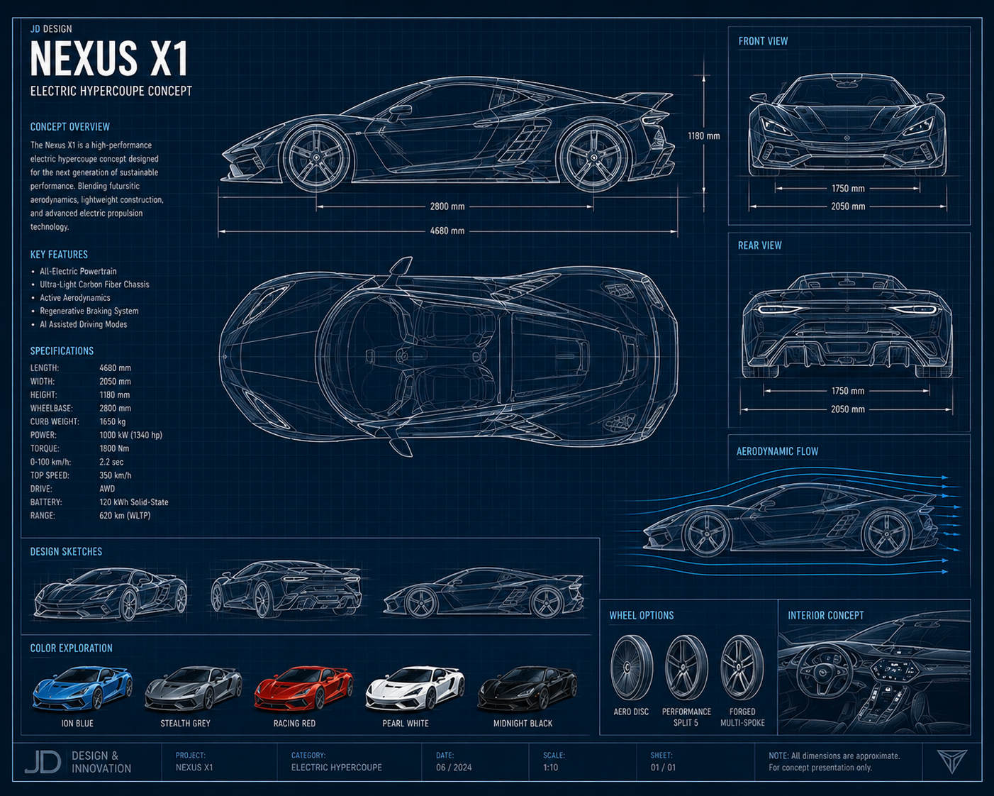 Nexus X1 electric hypercoupe blueprint.png