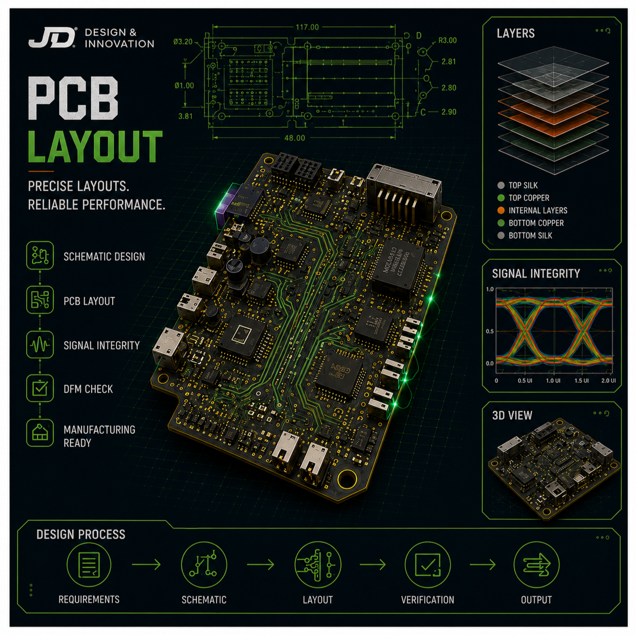 pcb_layout_square.png