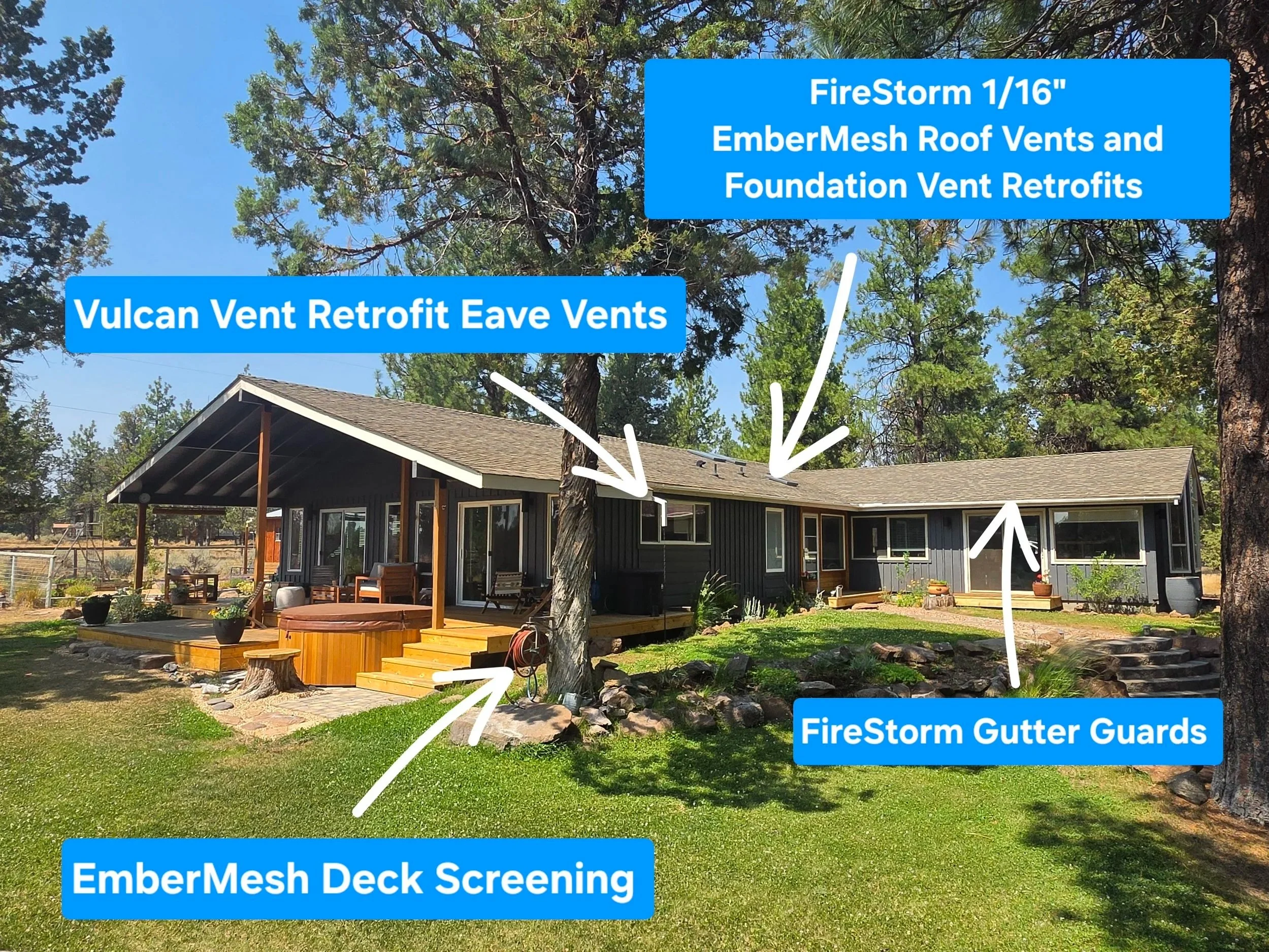 A house with a deck and a yard, surrounded by trees. Blue informational labels indicate features such as FireStorm 1/16'' EmberMesh Roof Vents and Foundation Vent Retrofitts, Vulcan Vent Retrofit Eave Vents, FireStorm Gutter Guards, and EmberMesh Dec