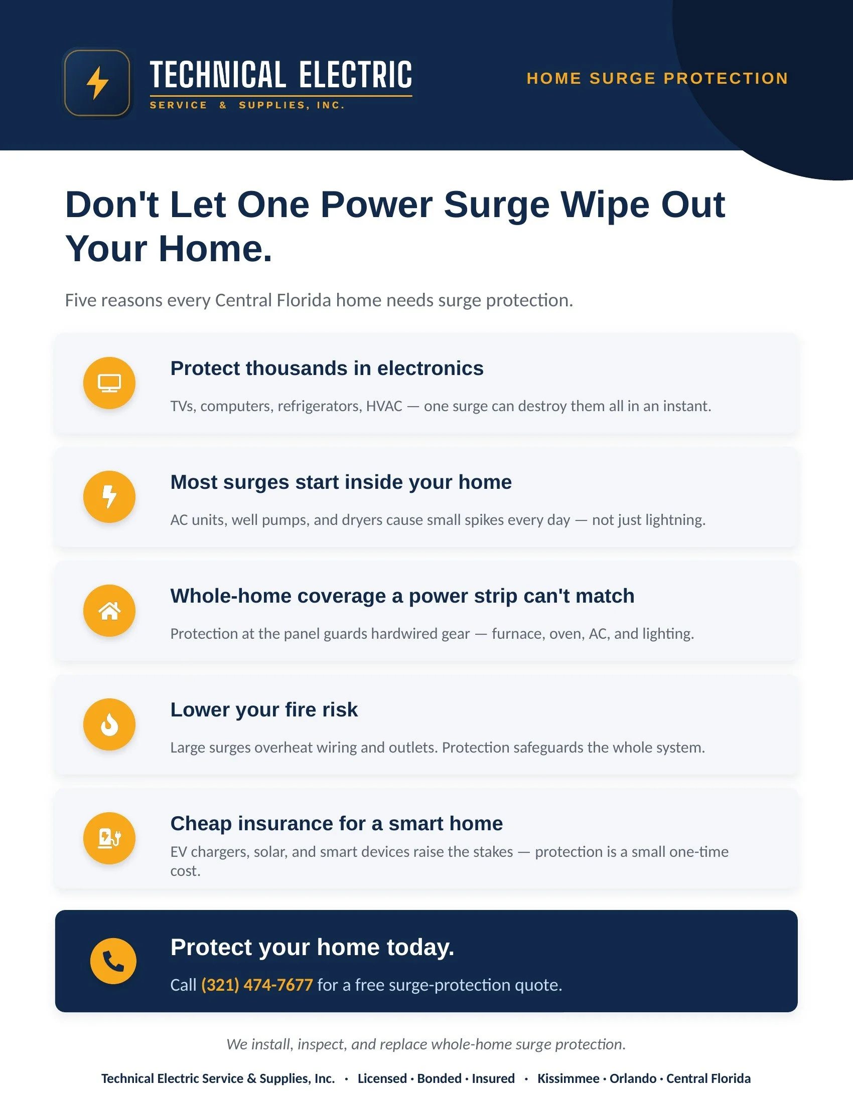 A website for Technical Electric Service & Supplies, Inc., promoting home surge protection services. The webpage emphasizes the importance of surge protection to prevent damage to electronics, appliances, and home systems from power surges, and offers a free quote with contact information.
