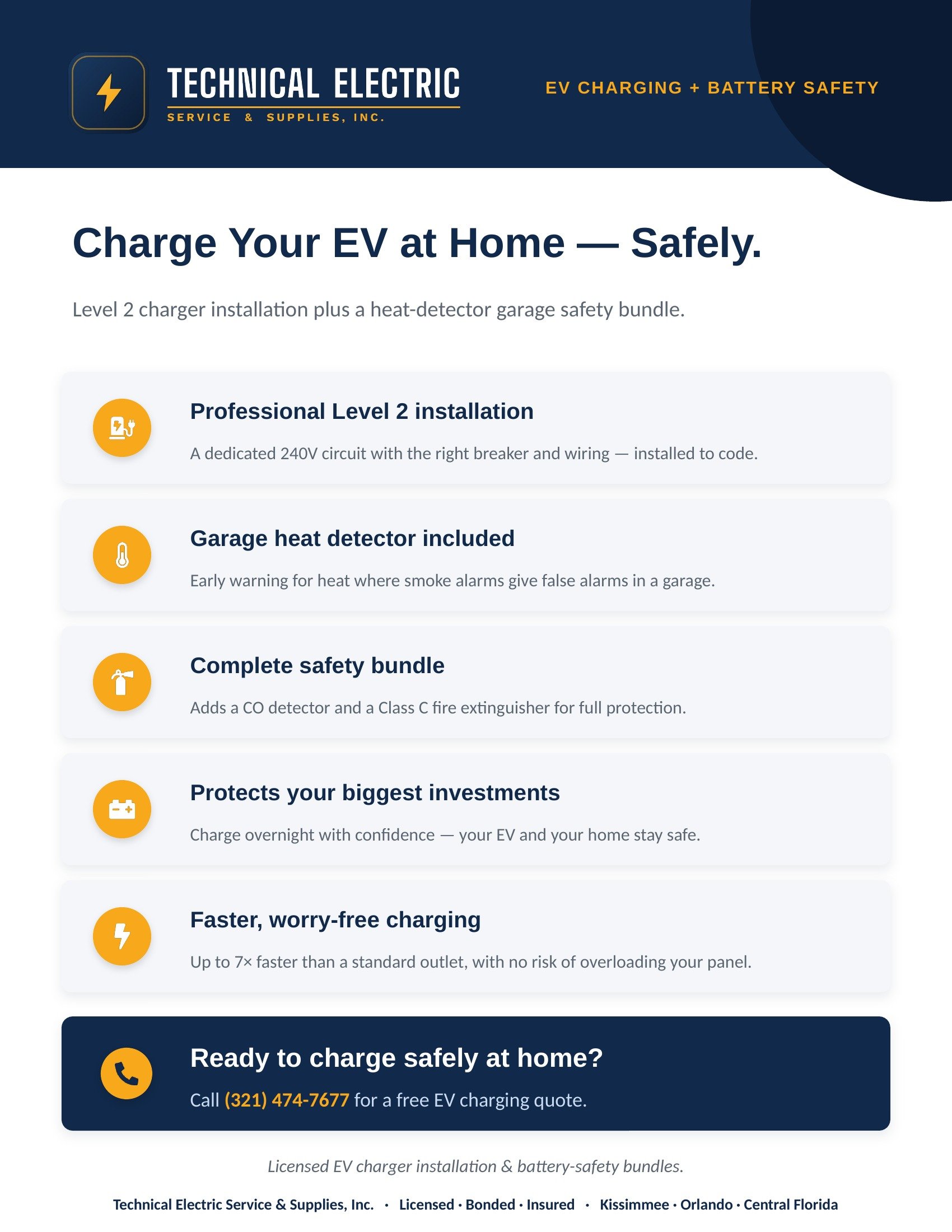 A promotional webpage from Technical Electric Service & Supplies, Inc. about at-home electric vehicle (EV) charging and battery safety. It highlights professional Level 2 charger installation, includes a heat-detector garage safety bundle, and emphasizes safety, fast charging, and customer support.