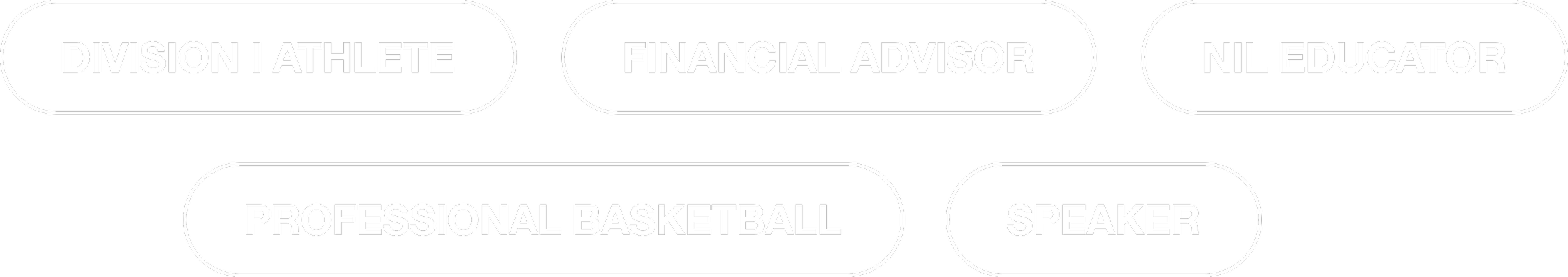A graphic with black background and white text showing various titles and roles, including Division I Athlete, Financial Advisor, NIL Educator, Professional Basketball, and Speaker.