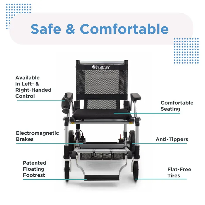 journey-zoomer-lightweight-folding-power-chair-safety-features-front-view.webp