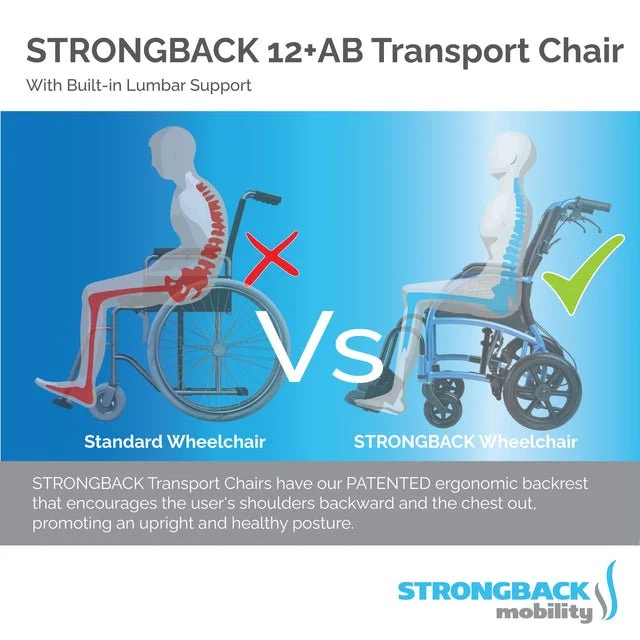 STRONGBACK12ABTransportChair_Ergonomic.jpg