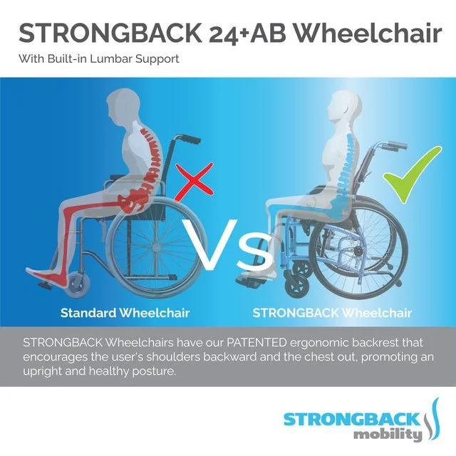 STRONGBACK24ABWheelchair_Ergonomic.jpg