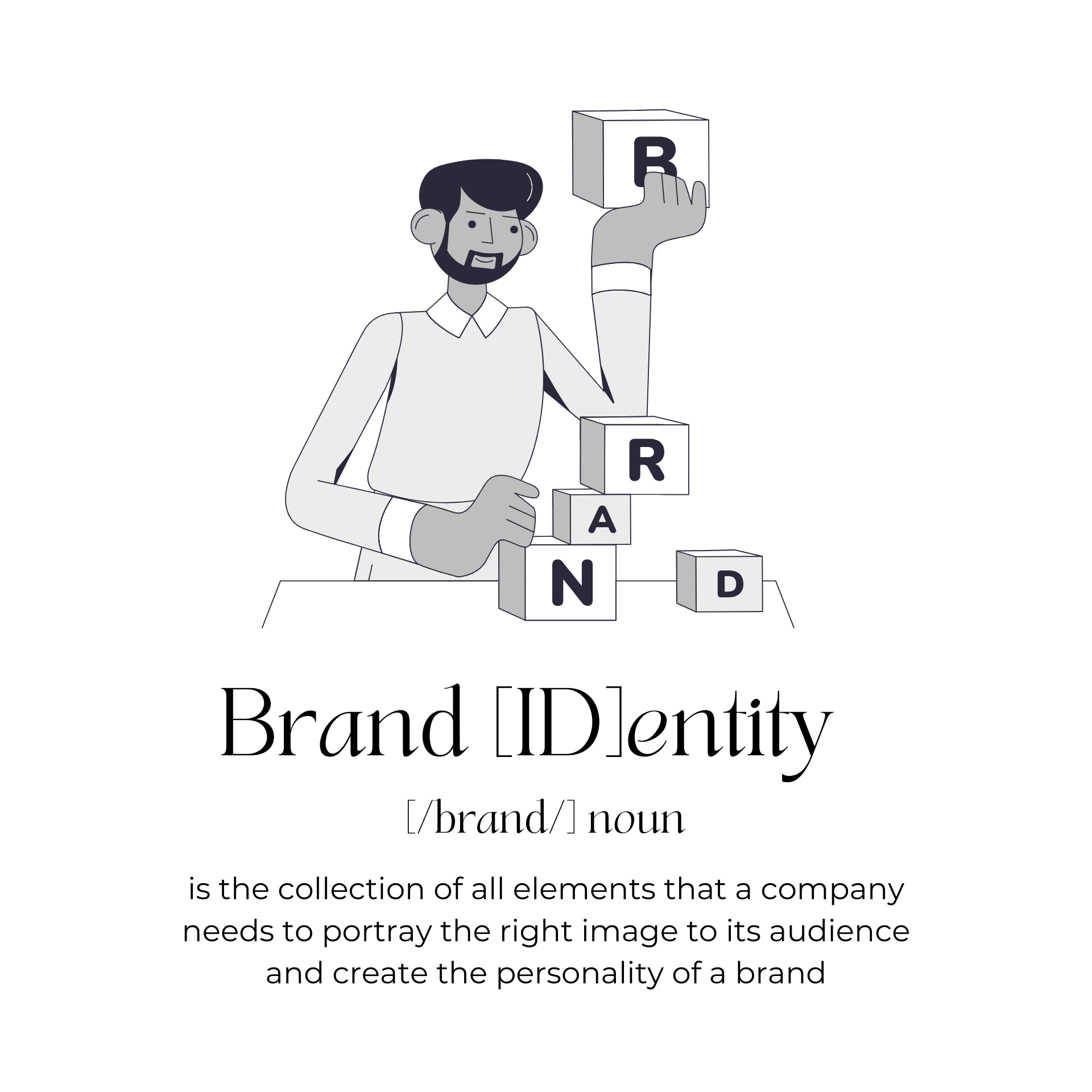 Brand identity image with brief decription.