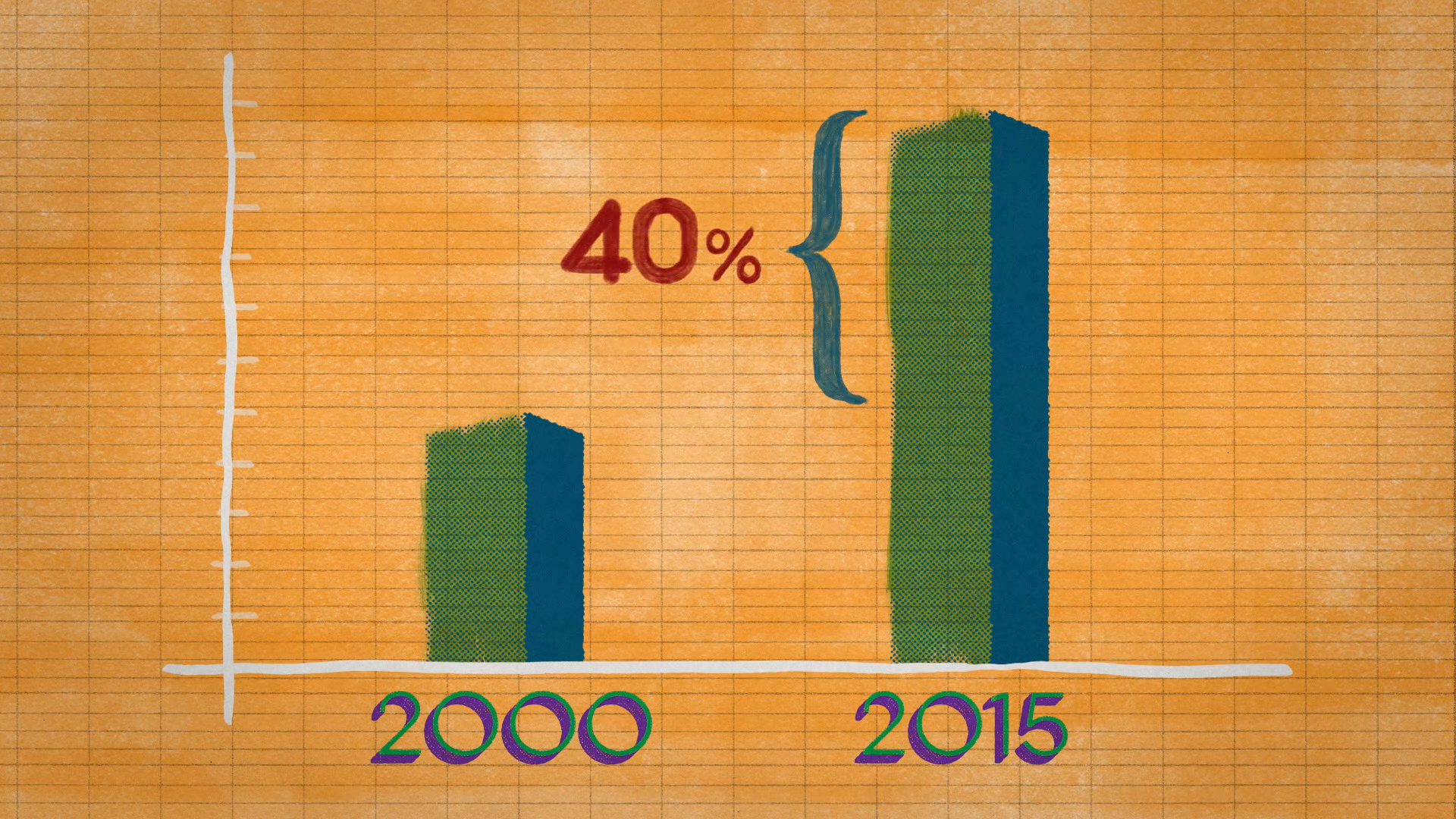03_00m24_000s_growth-chart.png