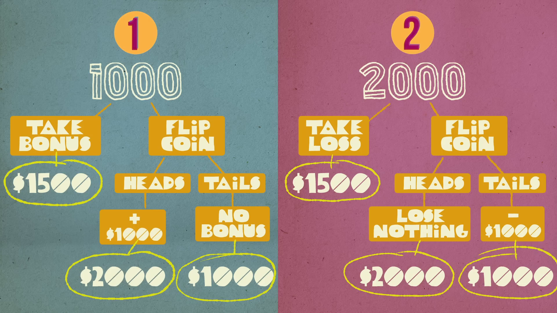 05_01m08_000s_decision-matrix.png