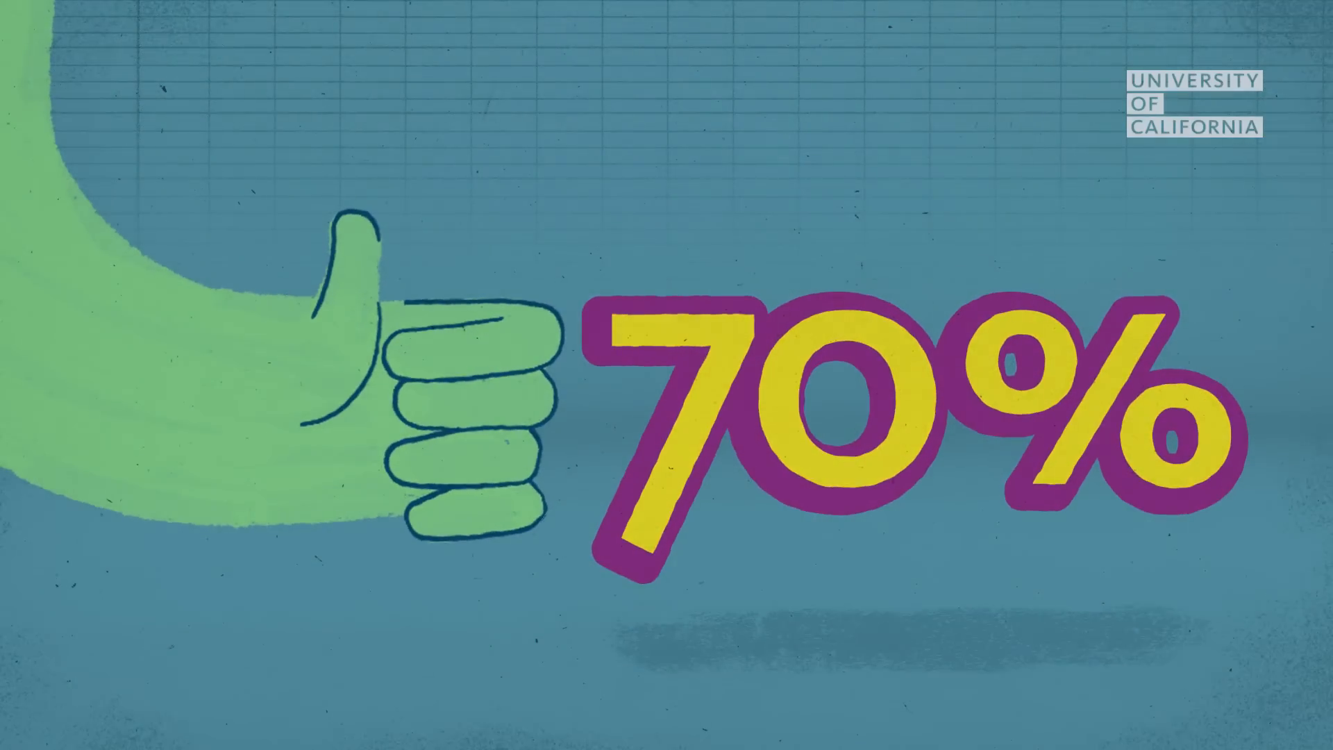 06_01m28_000s_positive-seventy-percent.png