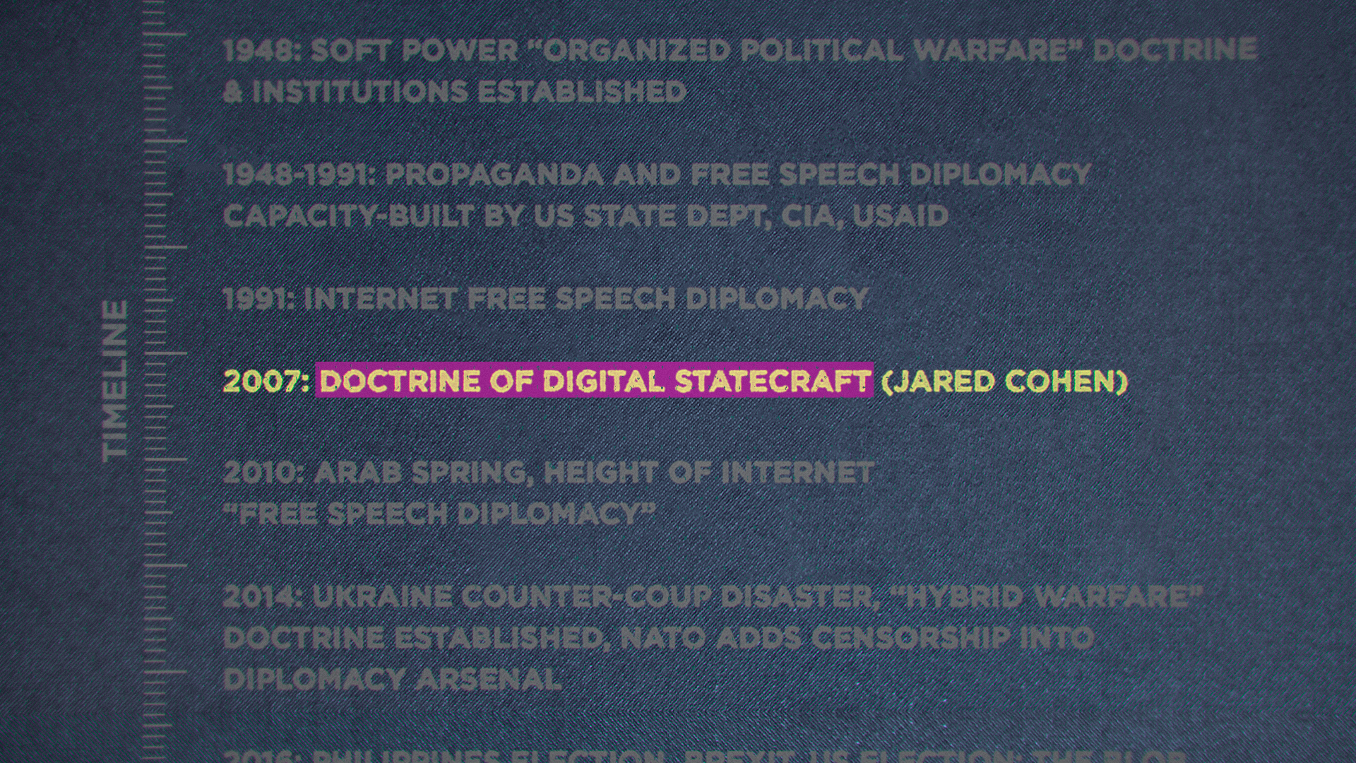 3-Timeline_D.png