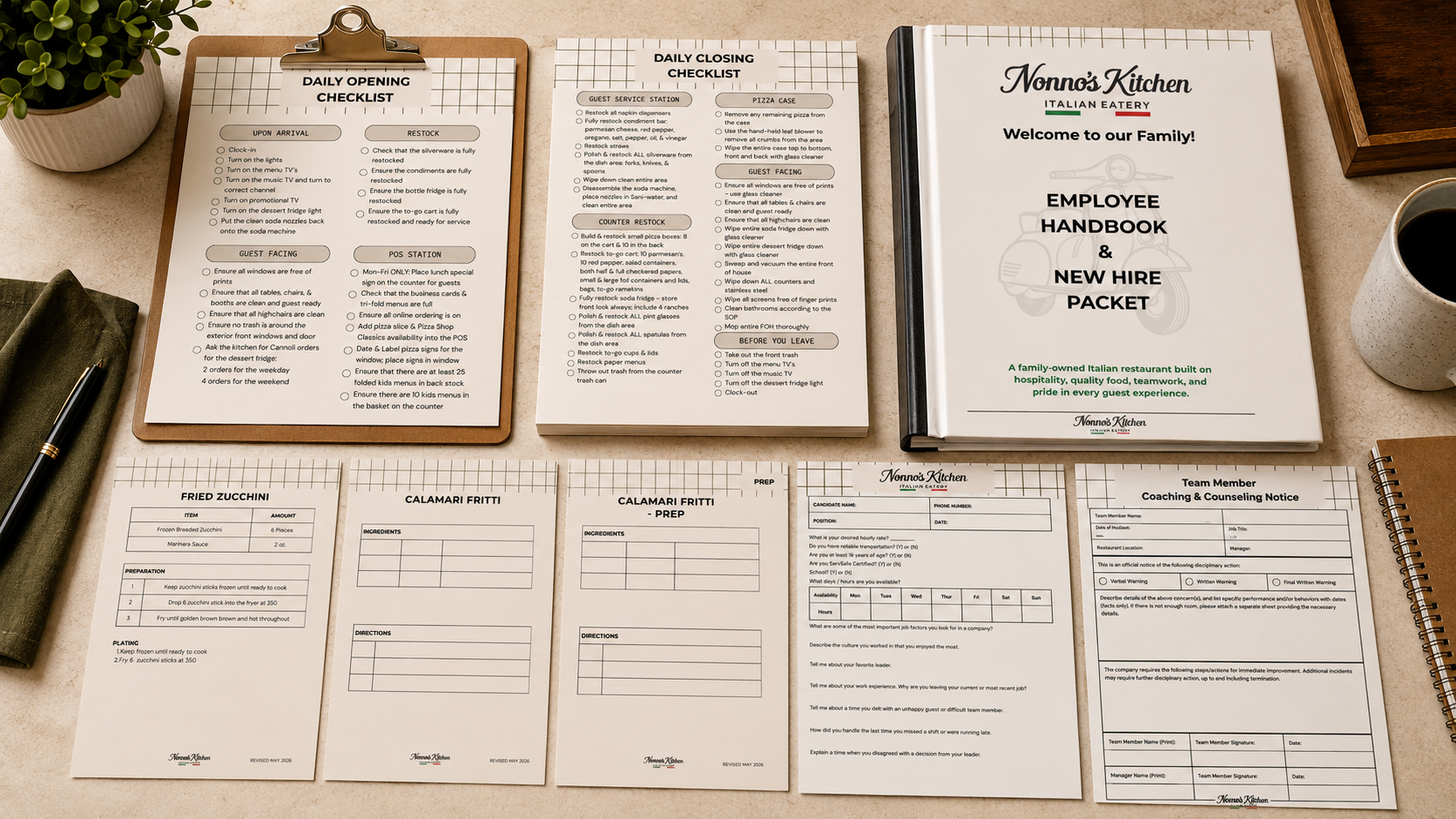 Operational Materials