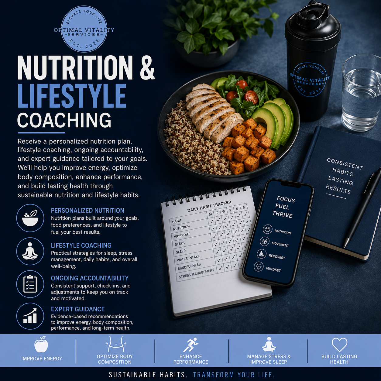 Nutrition / Lifestyle Coaching