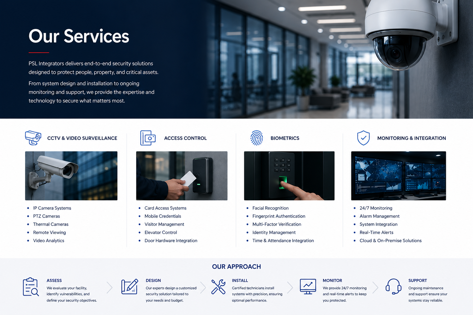 Security camera on a wall monitoring an office lobby, with service categories and descriptions for surveillance, access control, biometrics, and monitoring on a website.