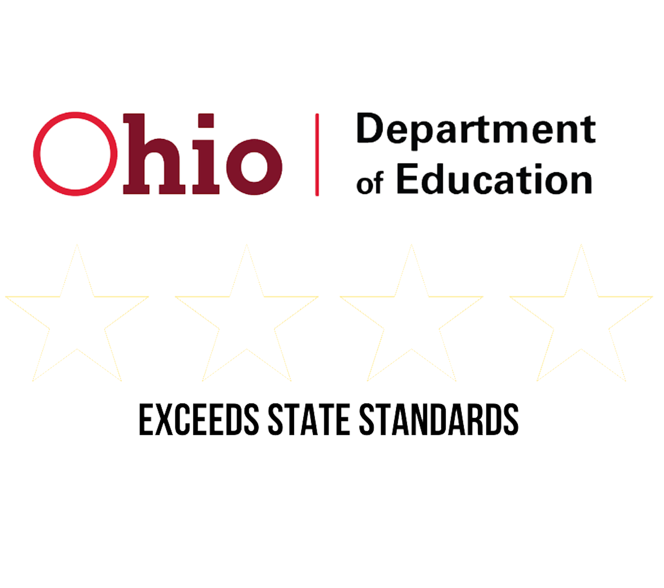 Orchard Park Academy exceeded standard on ODE report card