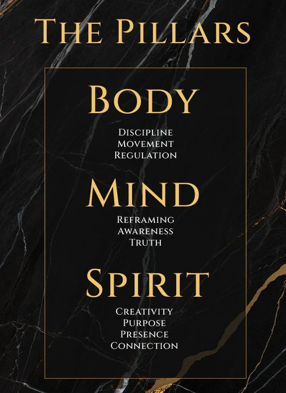 Poster with black marble background and gold text titled 'The Pillars' displaying three pillars: Body with words discipline, movement, regulation; Mind with words reframing, awareness, truth; and Spirit with words creativity, purpose, presence, connection.