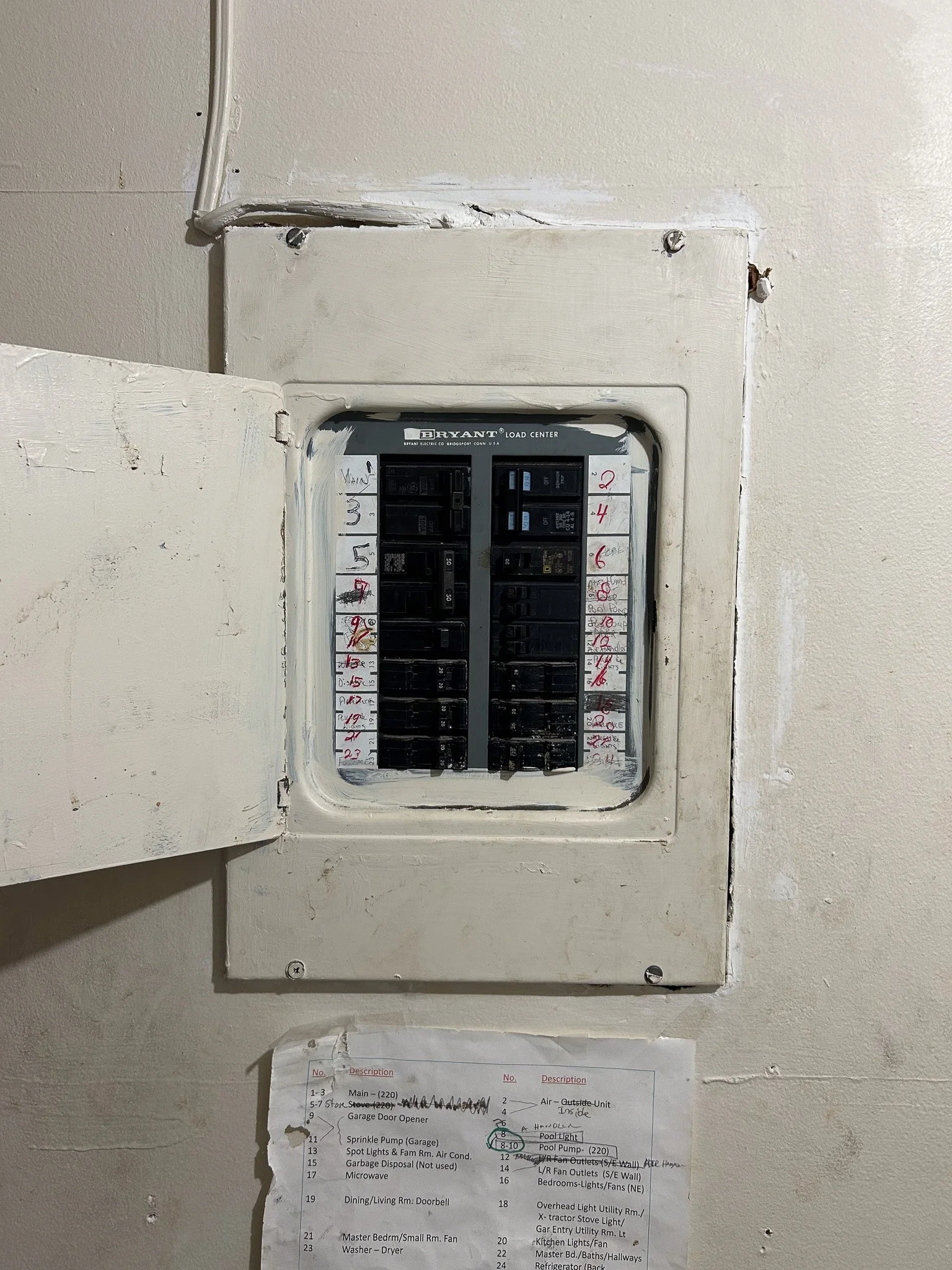 Project In Schedule to be Replaced