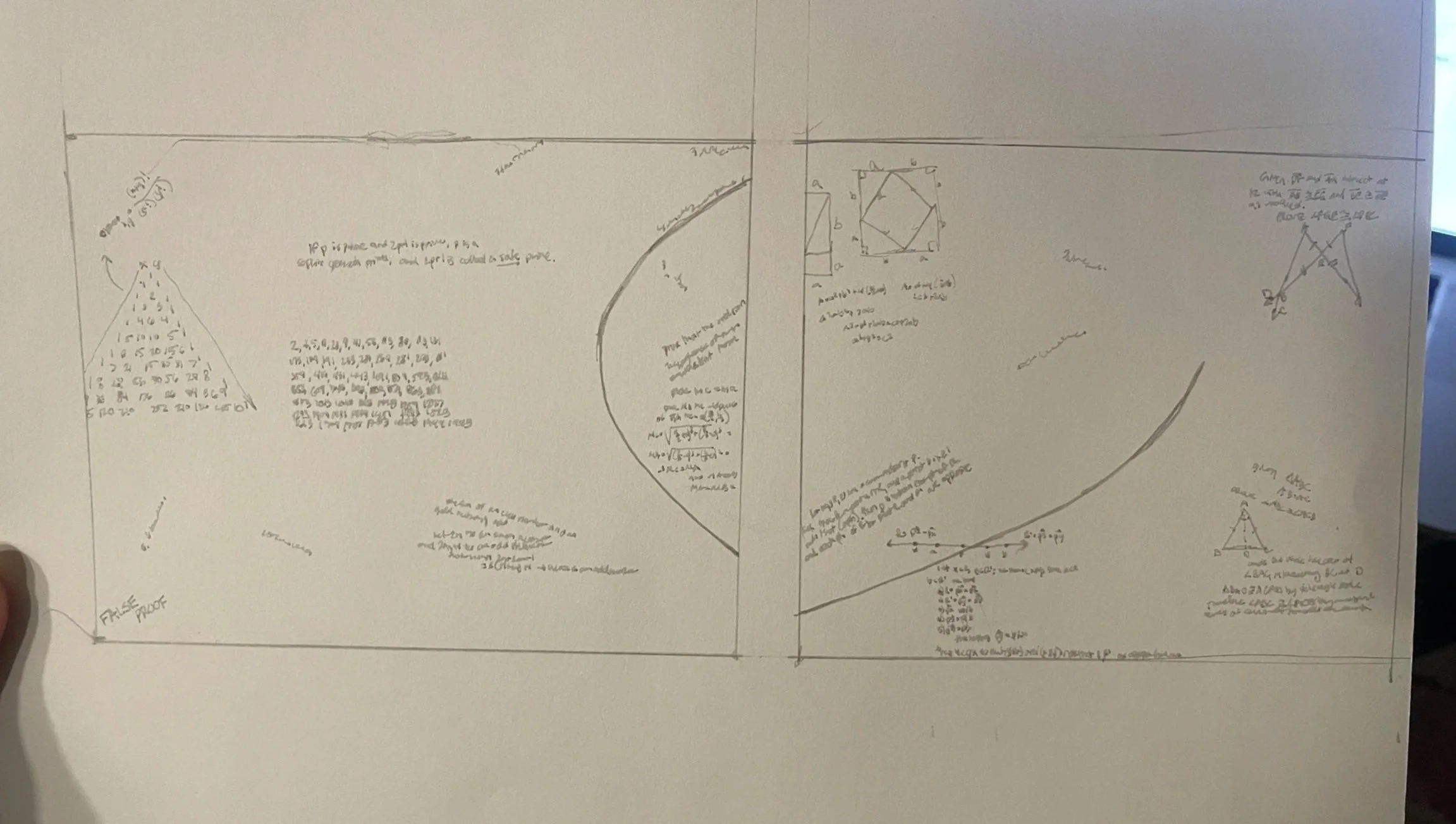Hand-drawn and mapped out proofs to paint on the walls for the set design of the play “Proof” by David Auburn