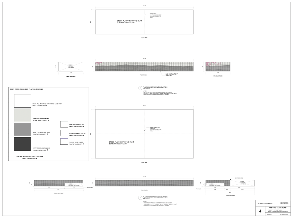 Painting elevation of the platform facing pieces for the world premiere Opera “The Magic Hummingbird,” drafted in Vectorworks and rendered in Photoshop.