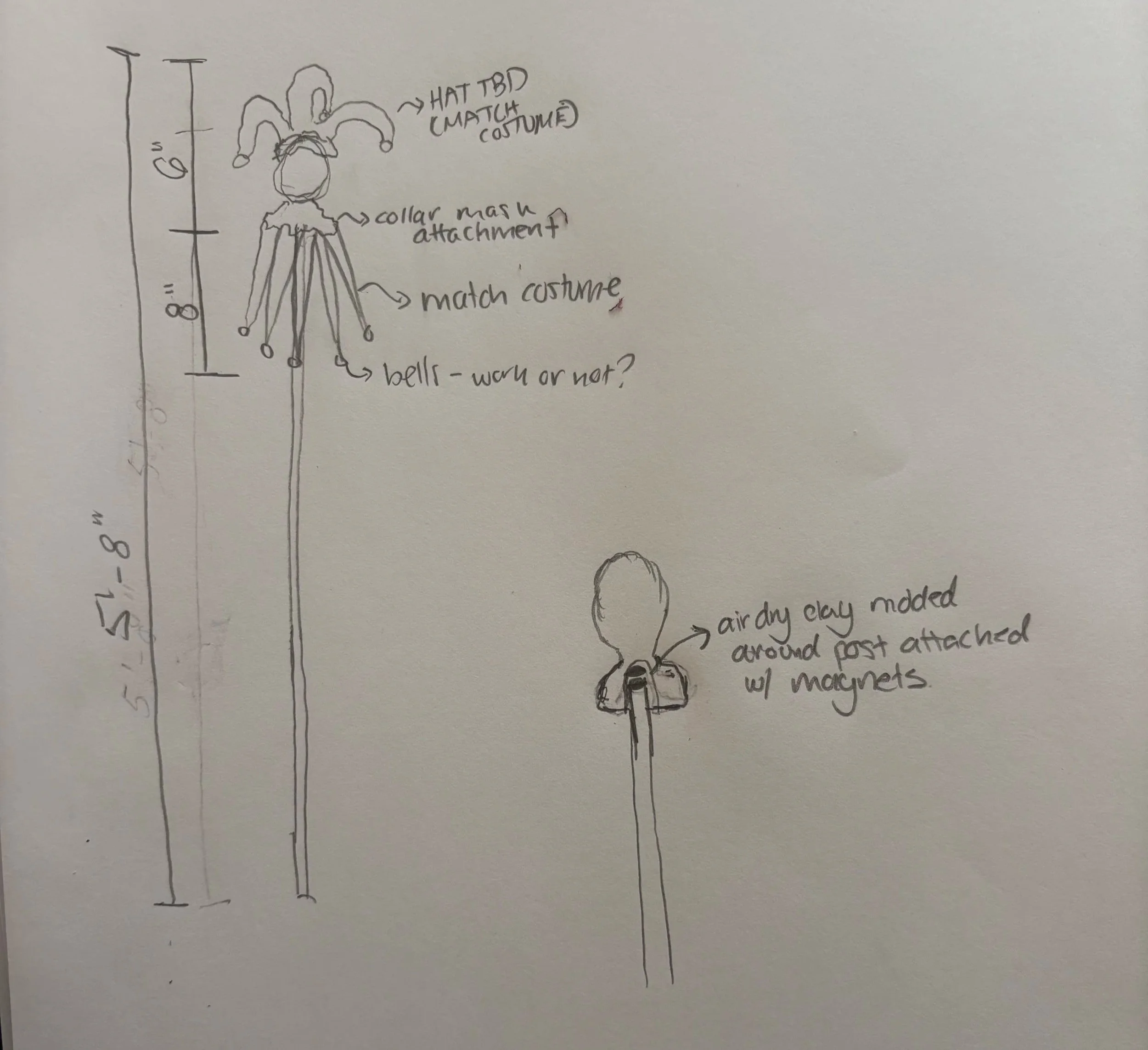 The sketch of the jester staff in the opera “Once Upon a Mattress”