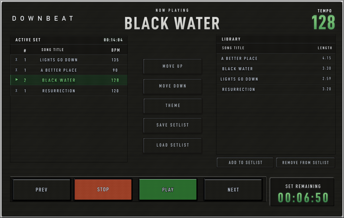 Music playlist interface showing currently playing song "Black Water" with a tempo of 128 BPM. List of songs includes "Lights Go Down," "A Better Place," and "Resurrection."