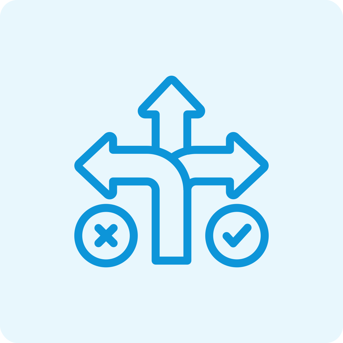 An icon showing arrows pointing in four directions with a checkmark on the right and an X on the left, representing decision-making or options.