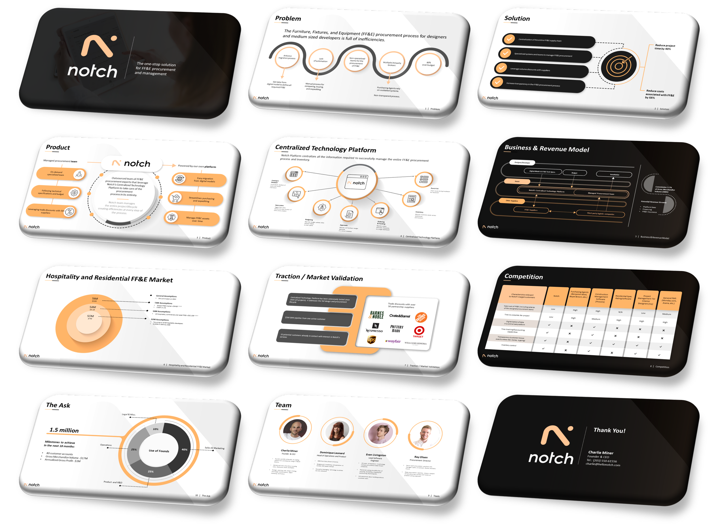 A set of presentation slides for Notch, a platform for FF&E procurement and management. The slides include an introduction slide, problem and solution diagrams, product details, a centralized technology platform, business and revenue models, market analysis, team profiles, and contact information. The color scheme is primarily white, black, and orange.
