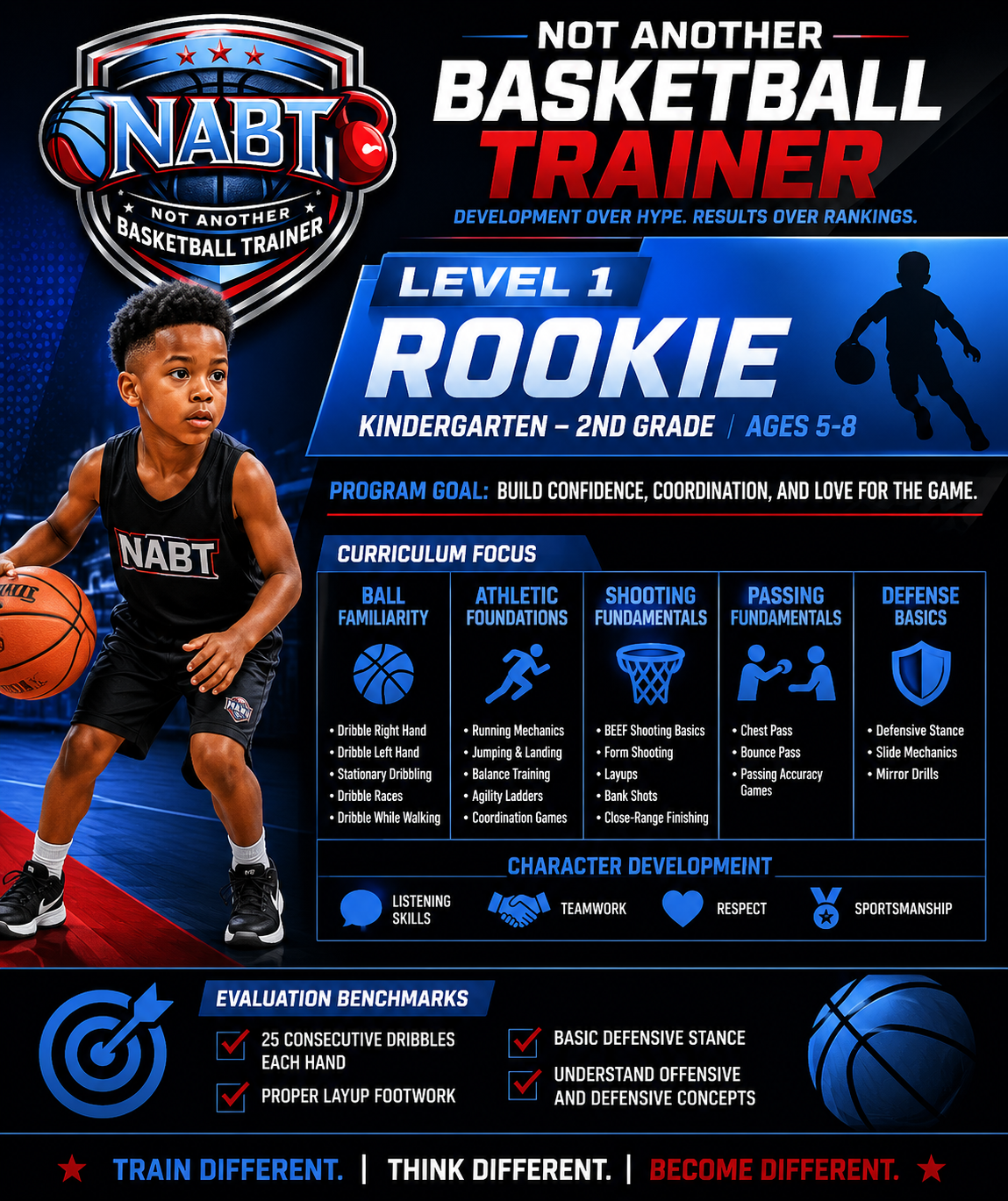 LEVEL 1: ROOKIES

Kindergarten – 2nd Grade
Ages 5-8

Program Goal:
Build confidence, coordination, and love for the game.

Curriculum

Ball Familiarity
Dribble with right hand
Dribble with left hand
Stationary dribbling
Dribble races
Dribble while wa