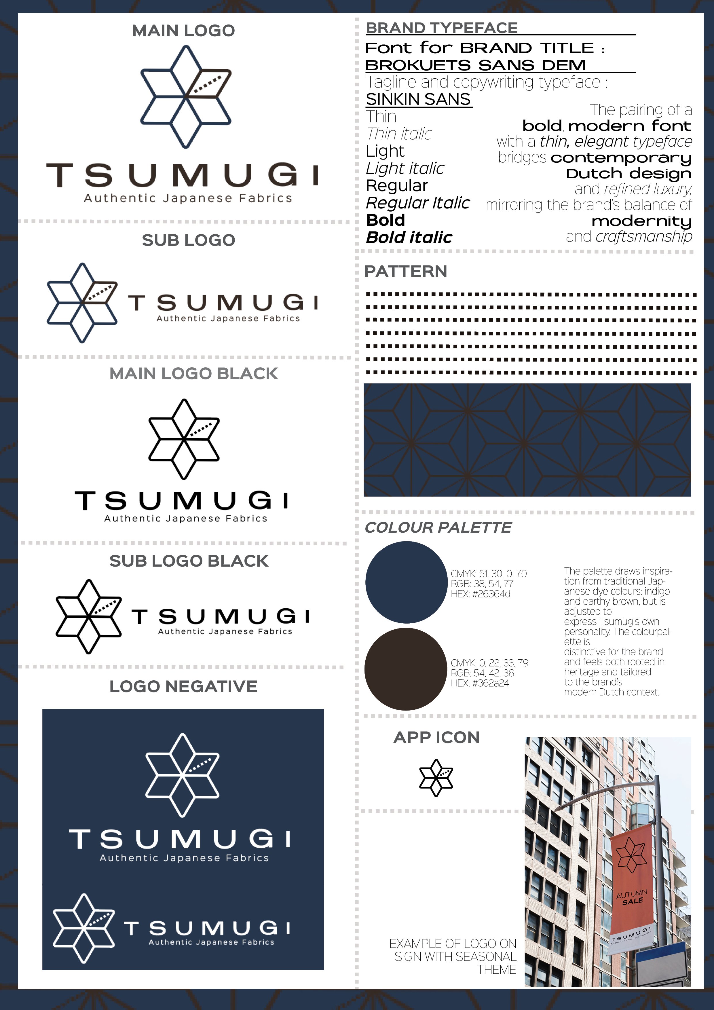 Style guide Tsumugi SD1.jpg