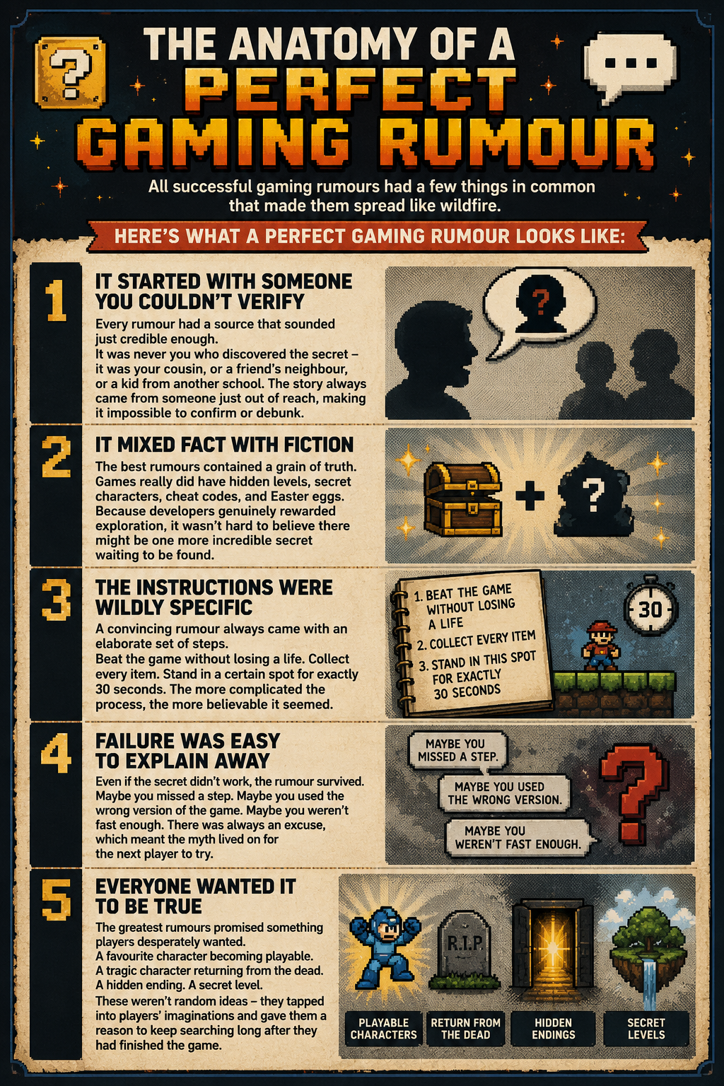 When Every Game Had a Secret: The Pre-Internet Era of Gaming Rumours