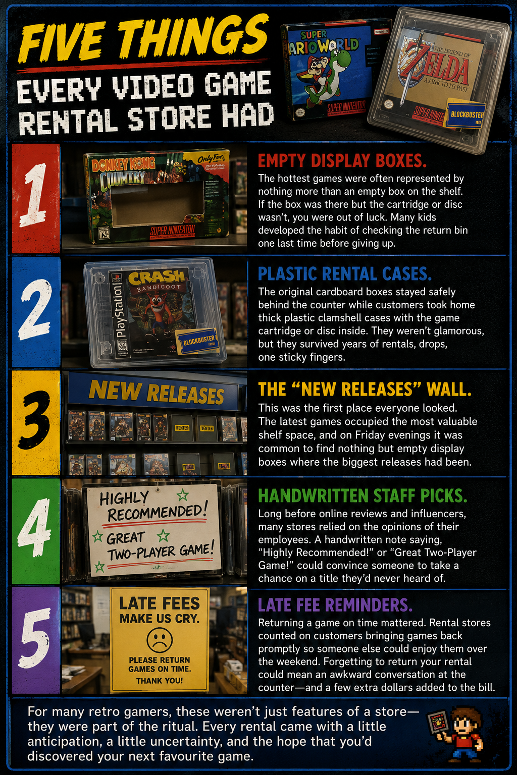 The Rise and Fall of the Video Game Rental Store