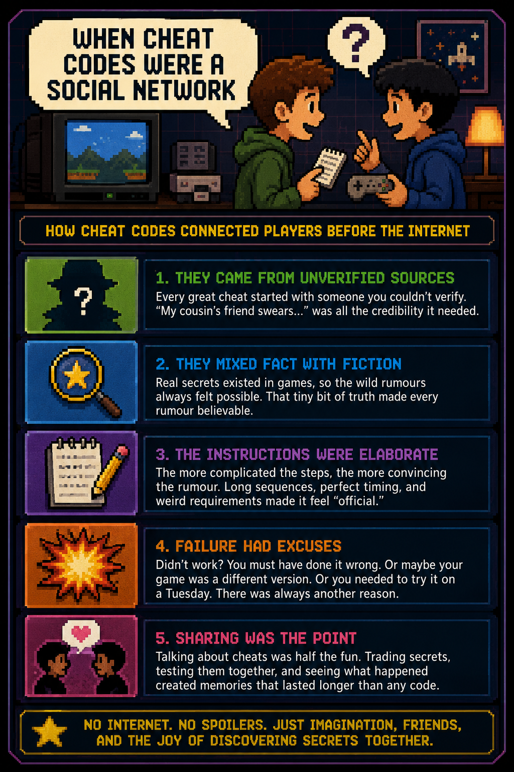 When Cheat Codes Were a Social Network