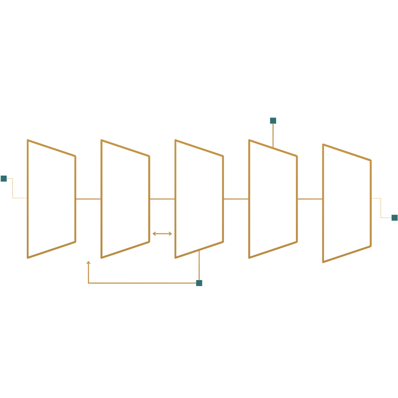 CRM revenue path: entry, movement, follow-up, reporting, and revenue, connected by a feedback loop.