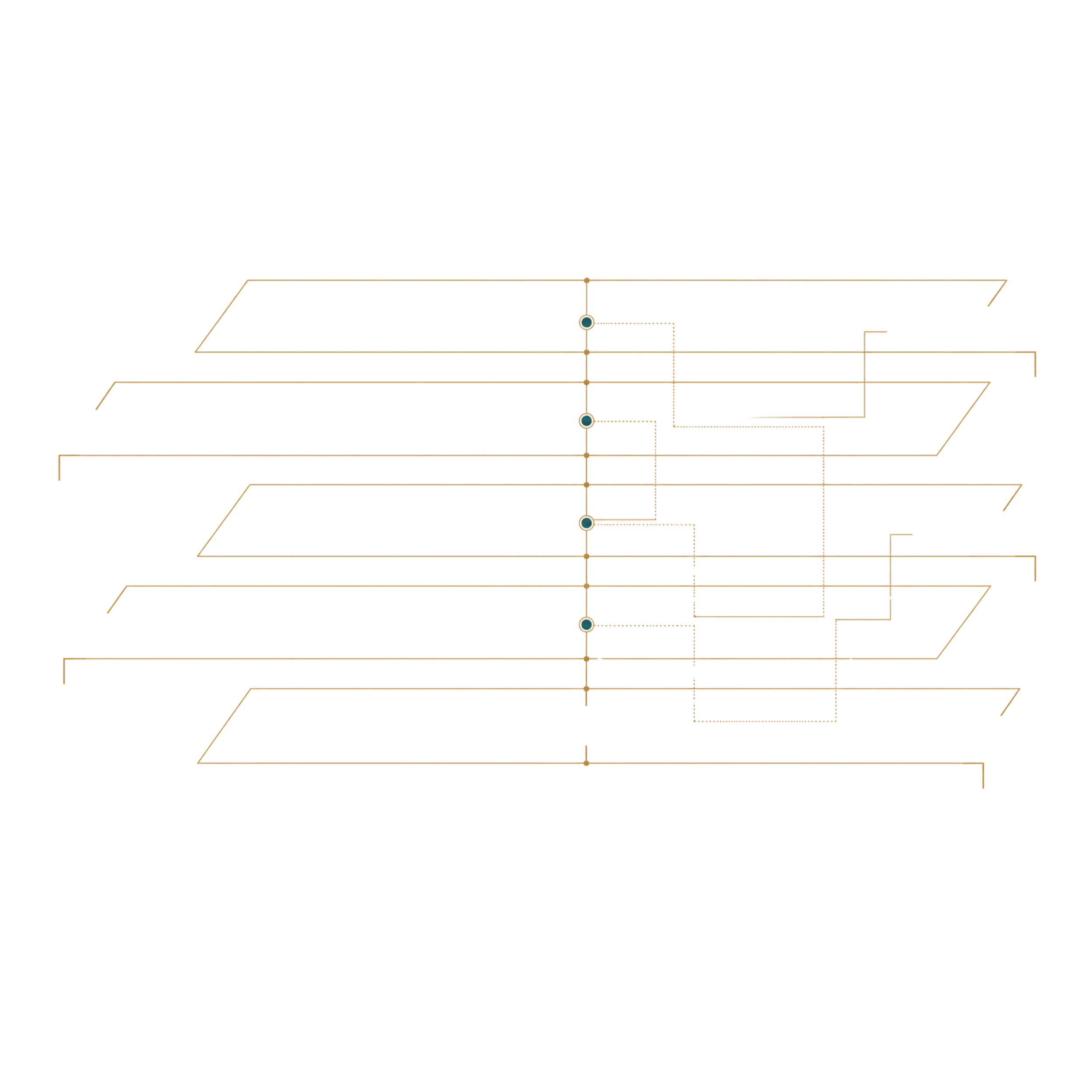 The 5 layers of growth architecture