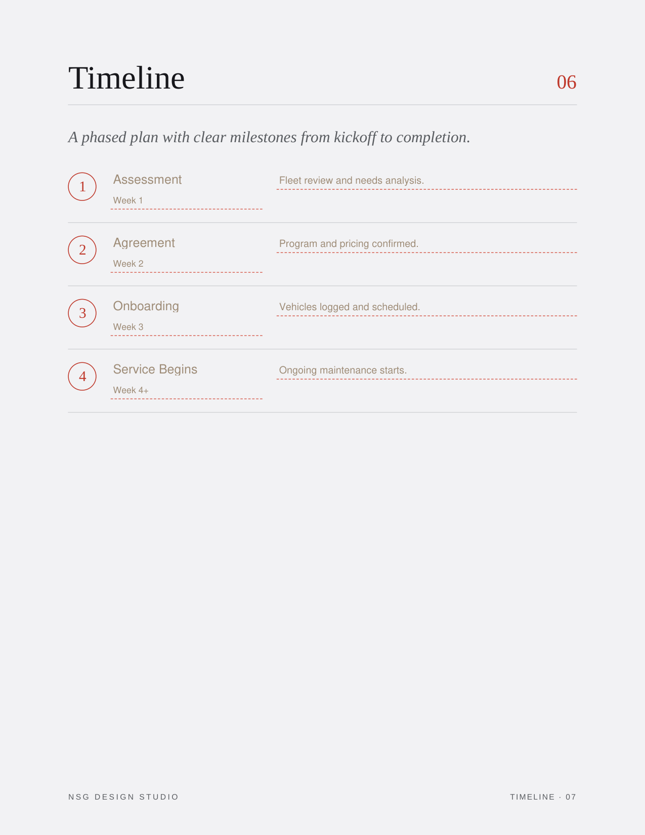 Automotive_Pitch_Proposal_Template_p07.png