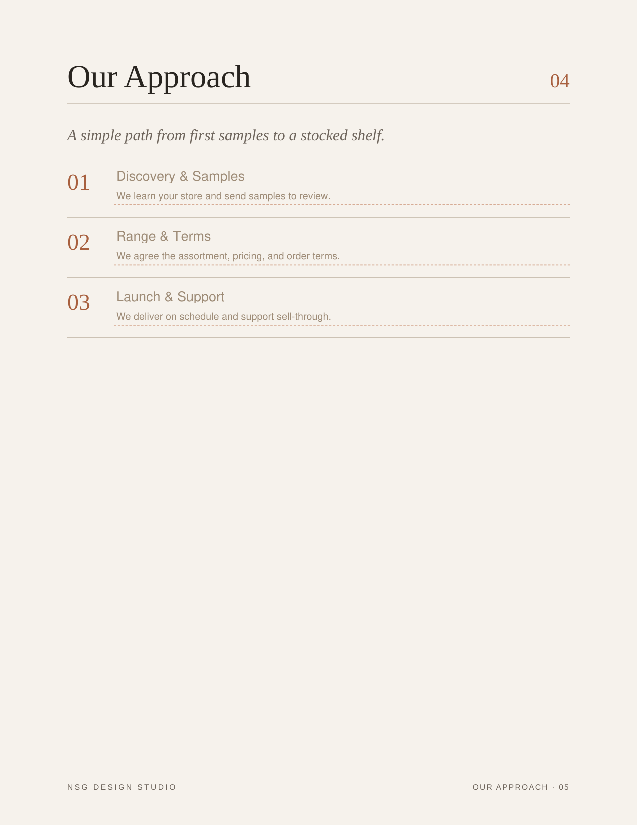 Retail_Pitch_Proposal_Template_p05.png