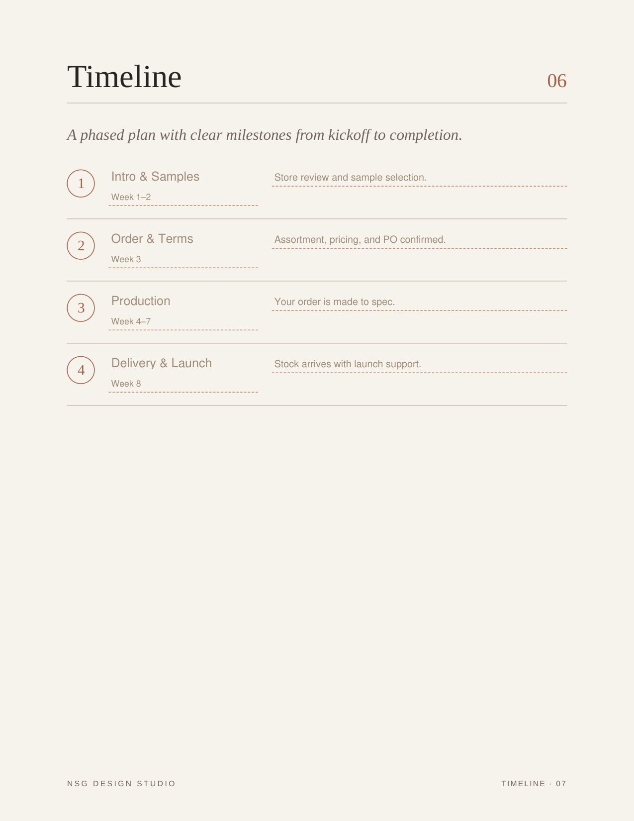 Retail_Pitch_Proposal_Template_p07.png