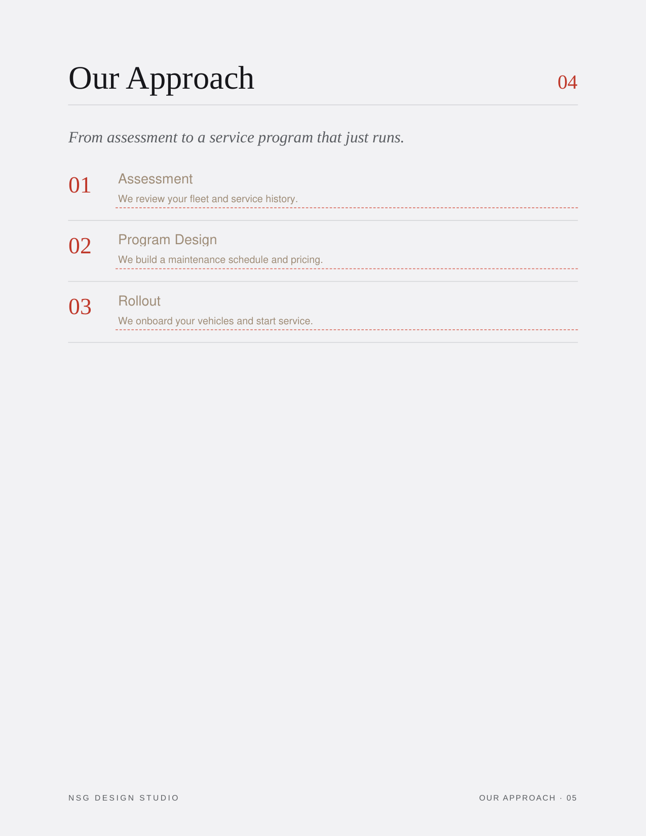 Automotive_Pitch_Proposal_Template_p05.png